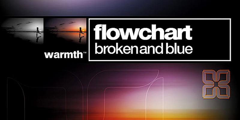 Flowchart стартовал в 1994